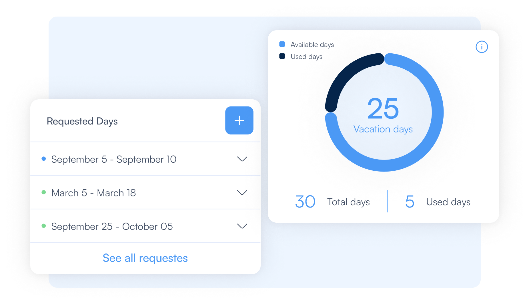Fornulio Day Off feature that helps you to easily request days off, sick days, vacation days, and manage different policies.